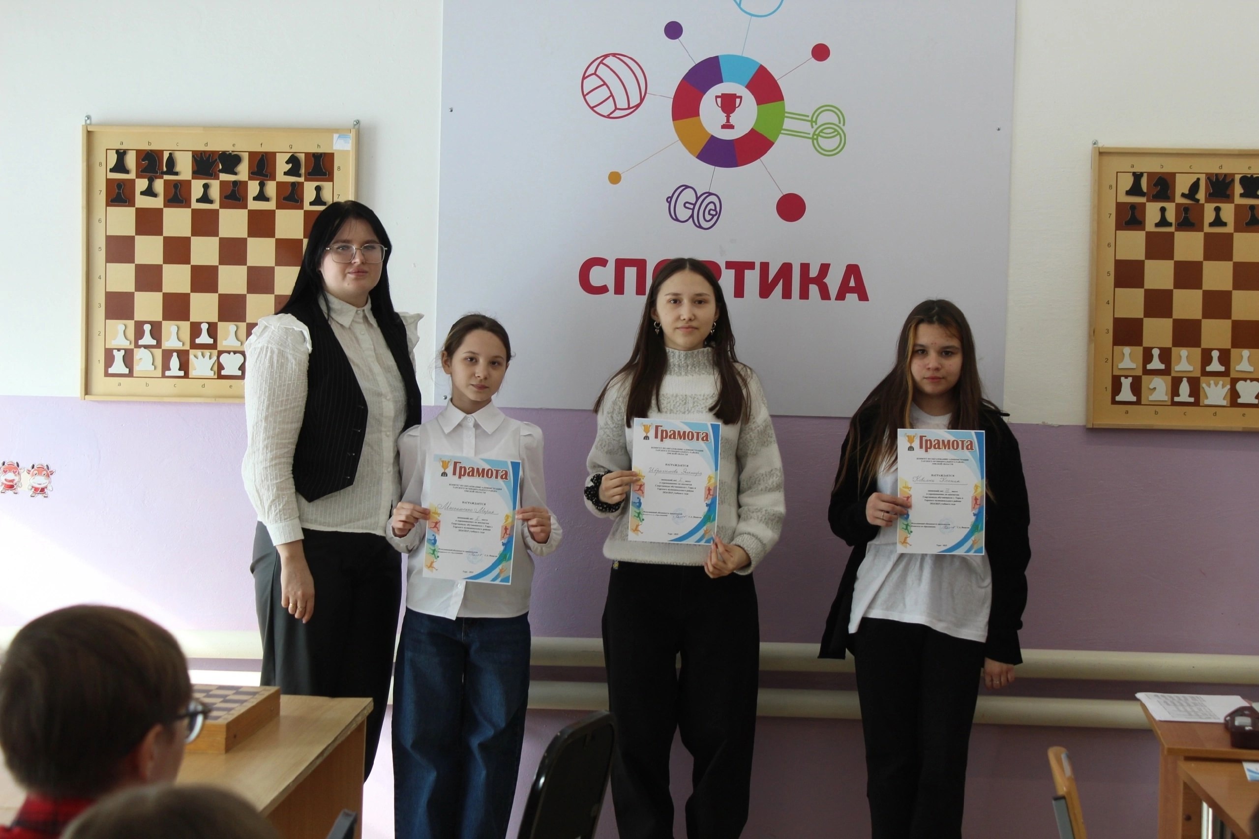 Соревнования по шахматам в зачёт Спартакиады обучающихся Тарского МР 2025г.